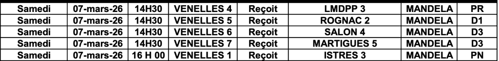 tableau des matchs du ping pong venelles en mars 2026