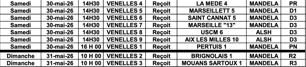 tableau des matchs à domicile du ping pong venelles en mai 2026