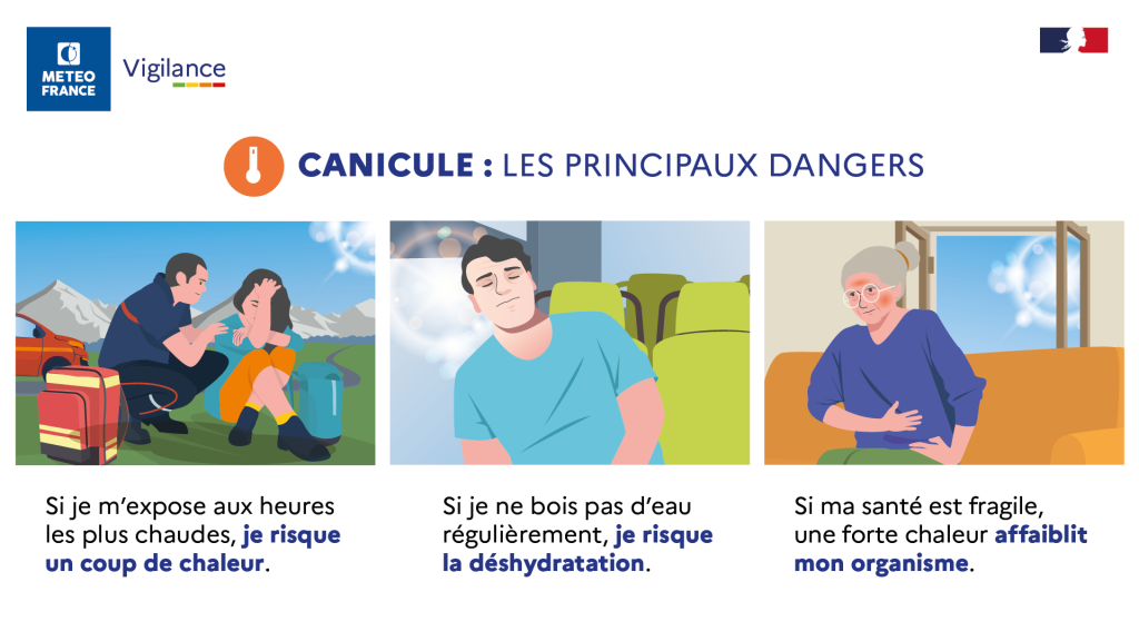 visuel des risques en cas de niveau orange vigilancecanicule