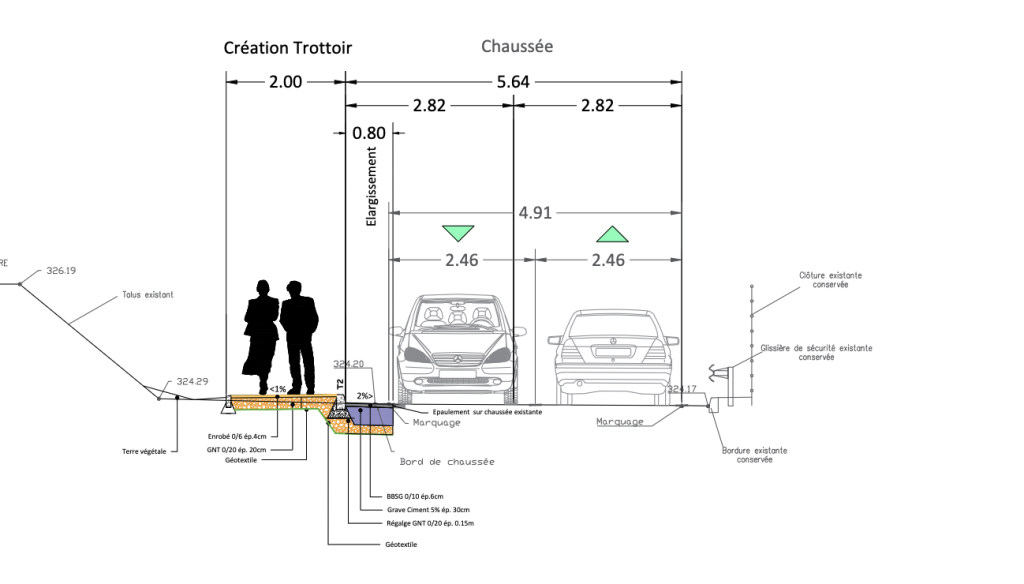 plan de coupe du chantier rue de la gare