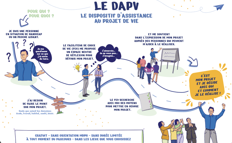 visuel DAPV